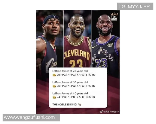 明星球员表现分析：詹姆斯本赛季高光时刻