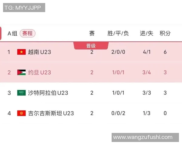 赛后评分出炉：VAR成最大亮点！