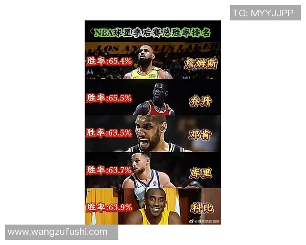 NBA季后赛关键时刻球员表现数据分析及其对比赛走势的影响 NBA季后赛关键时刻球员表现数据分析及其对比赛走势的影响