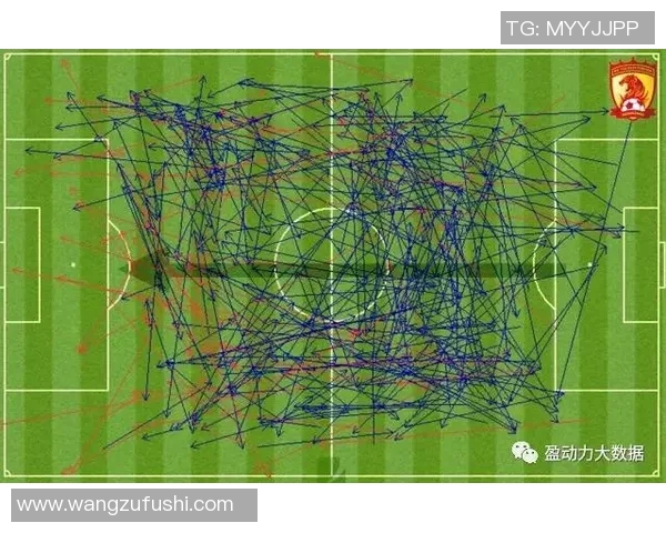 传球成功率与球队胜率的相关性研究与分析
