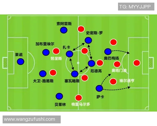 战术剖析:皇马如何凭借精准调度掌控比赛节奏并打破对手防线 战术剖析:皇马如何凭借精准调度掌控比赛节奏并打破对手防线