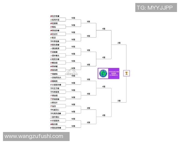 羽毛球赛事直播全程解析及最新冠军热门预测分析 羽毛球赛事直播全程解析及最新冠军热门预测分析