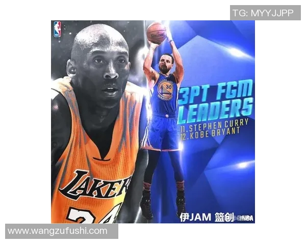 NBA历届三分王数据全景回顾与投射时代演变深度解析