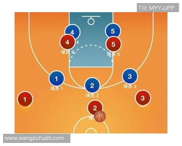 国际篮球比赛中防守换位战术的多维度表现及其战术效果分析